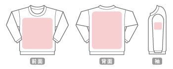 プリントできる場所