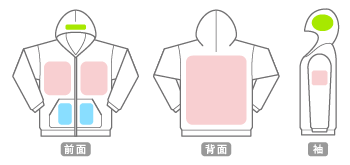 プリントできる場所